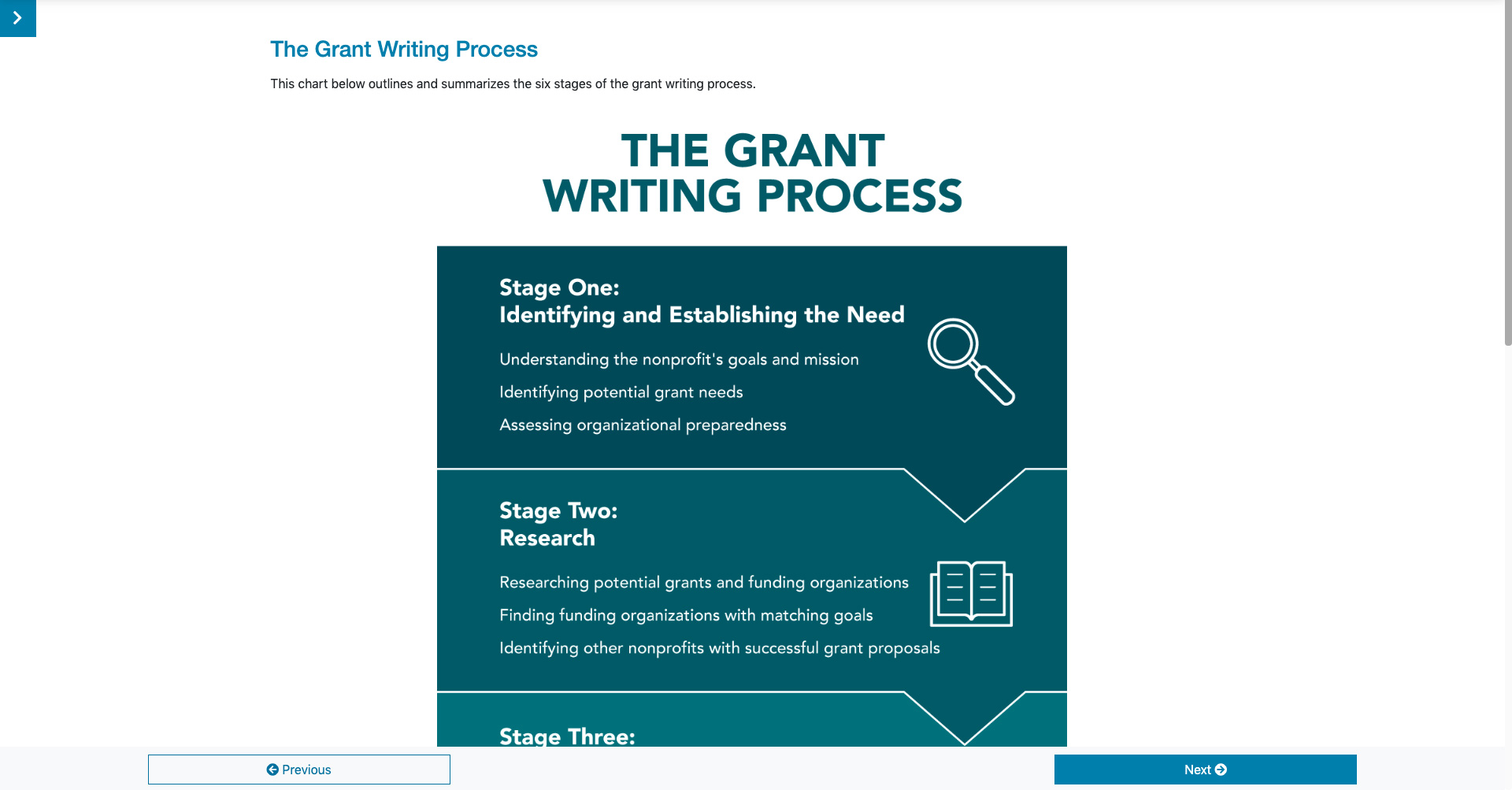 grant writing resources